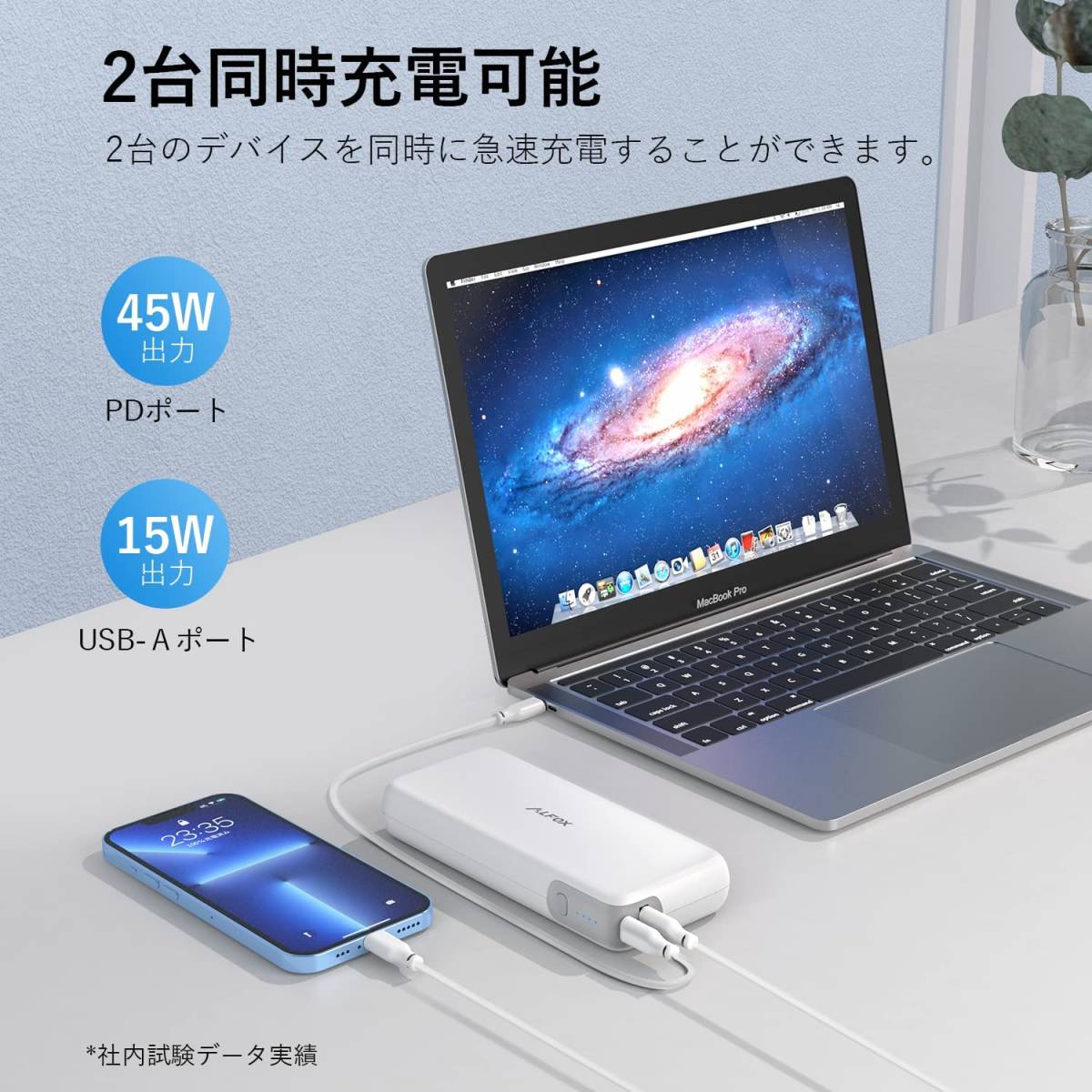 Alfox Thunder PD 60W モバイルバッテリー 20000mAh 急速充電 USB-A&USB-C 2ポート 2台同時充電可 PD3.0&QC3.0 パススルー機能搭載_画像5