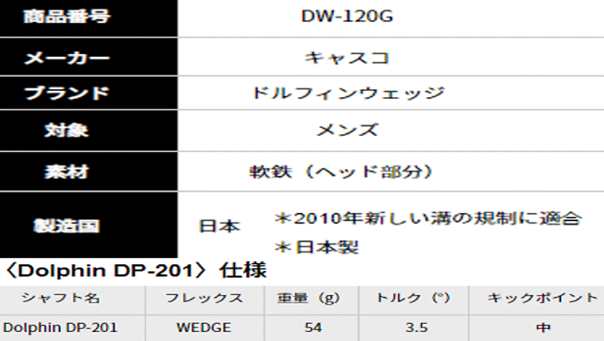 新品■キャスコ■2020.2■ドルフィン ウェッジ■DW-120G■セミグースネック■ウエッジ１本■48.0■DOLPHIN DP-201 カーボン■WEDGE■_画像9