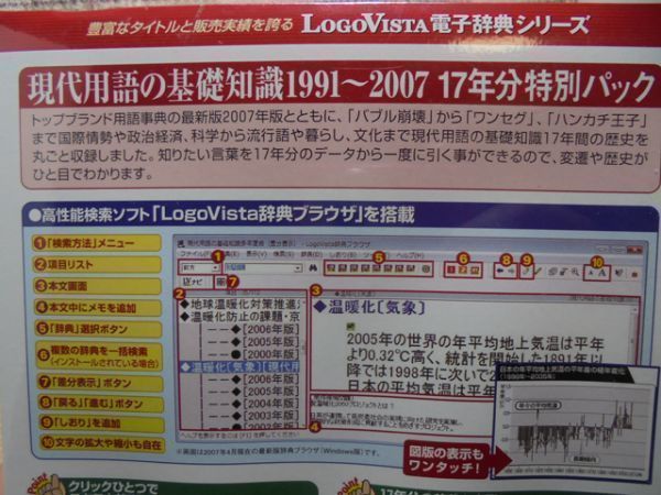 LogoVista electron dictionary [ reality substitution language. base knowledge 1991~2007 17 yearly amount special pack ]|Windows/Macintosh