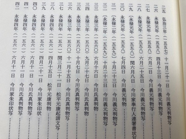 稲武町史 全7冊揃/徳川 武田氏の抗争と武節城・菅沼氏の出自 稲武町史 全7冊揃/徳川 武田氏の抗争と武節城・菅沼氏の出自