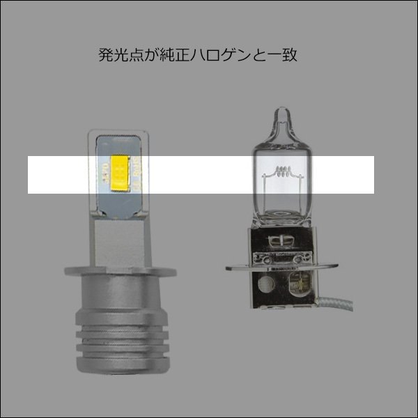 LED フォグランプ H3 3000K 12V 24V 黄 両面発光 2個セット (291) メール便送料無料/21χ_画像2