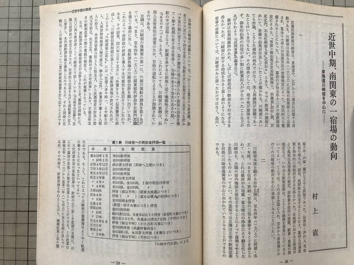 『月刊 歴史手帖 9巻1号 1981年1月号 特集 近世中期の関東 代官支配と農村』名著出版 ※利根川流域の治水政策・家康と秀忠・飛鳥 他 07747_画像10