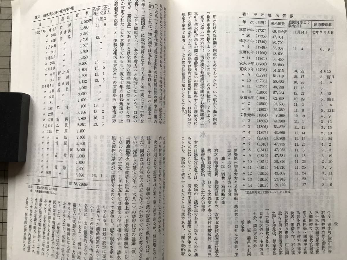 『地方史研究 179号 1982年度大会によせて』地方史研究協議会 ※近世山村における割地と村落構造・鉄道開通前山梨県物産移入概況 他 07765_画像9