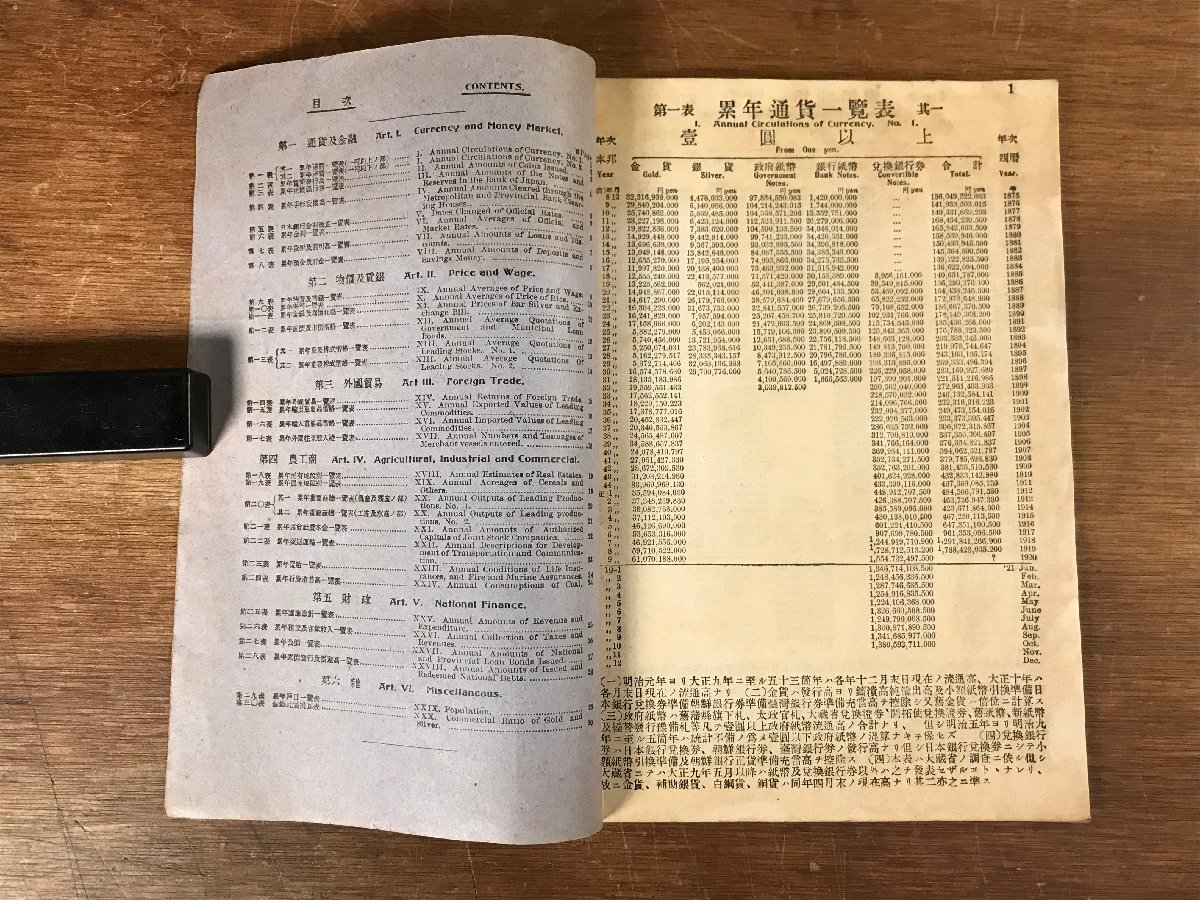 LL-4310 ■送料無料■ 第25次経済財政統計表 1922年 中外商業新報社 戦後 経済 資料 冊子 和書 古本 古書 古文書 印刷物 /くJYらの画像3