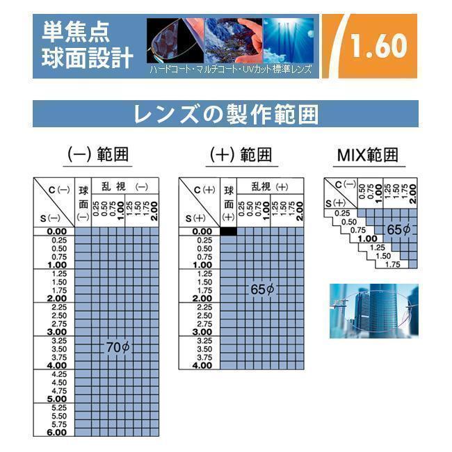 度付きレンズ無料 ツーブリッジ ティアドロップ ブラウン ホワイト 鯖江製 EC2015C2 新品【フレーム＋度付きレンズ＋ケース 眼鏡セット】_画像4