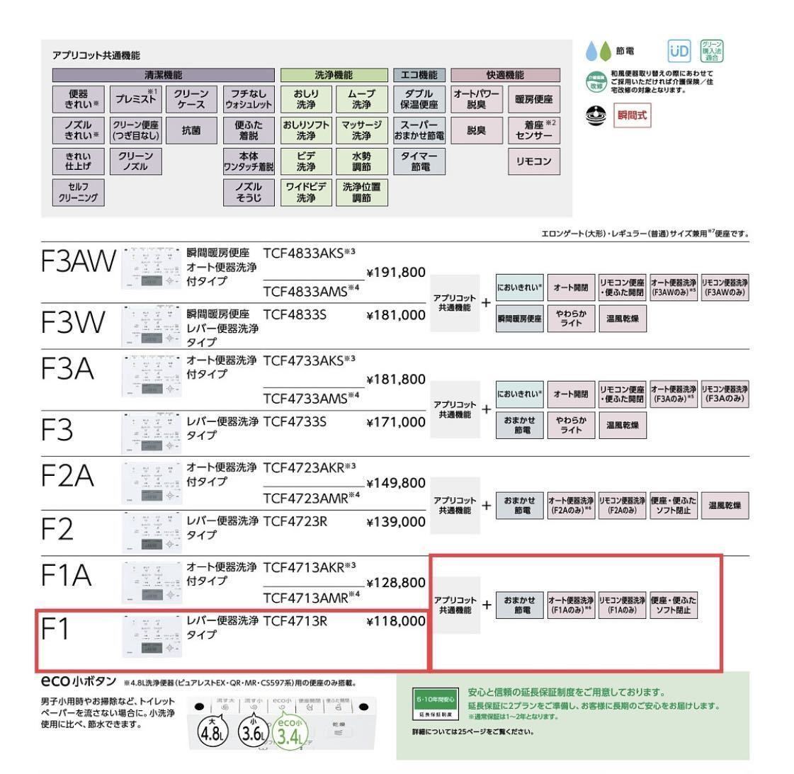 ウォシュレット アプリコットF1 TOTO TCF4713R SC1 パステルアイボリー