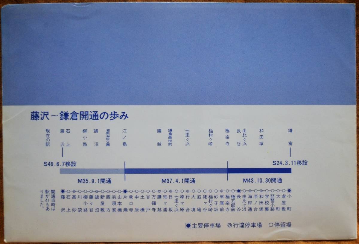 江ノ電(江ノ島電鉄)「開通80周年 記念乗車券」(4枚組)*ケースに難　1982_画像10