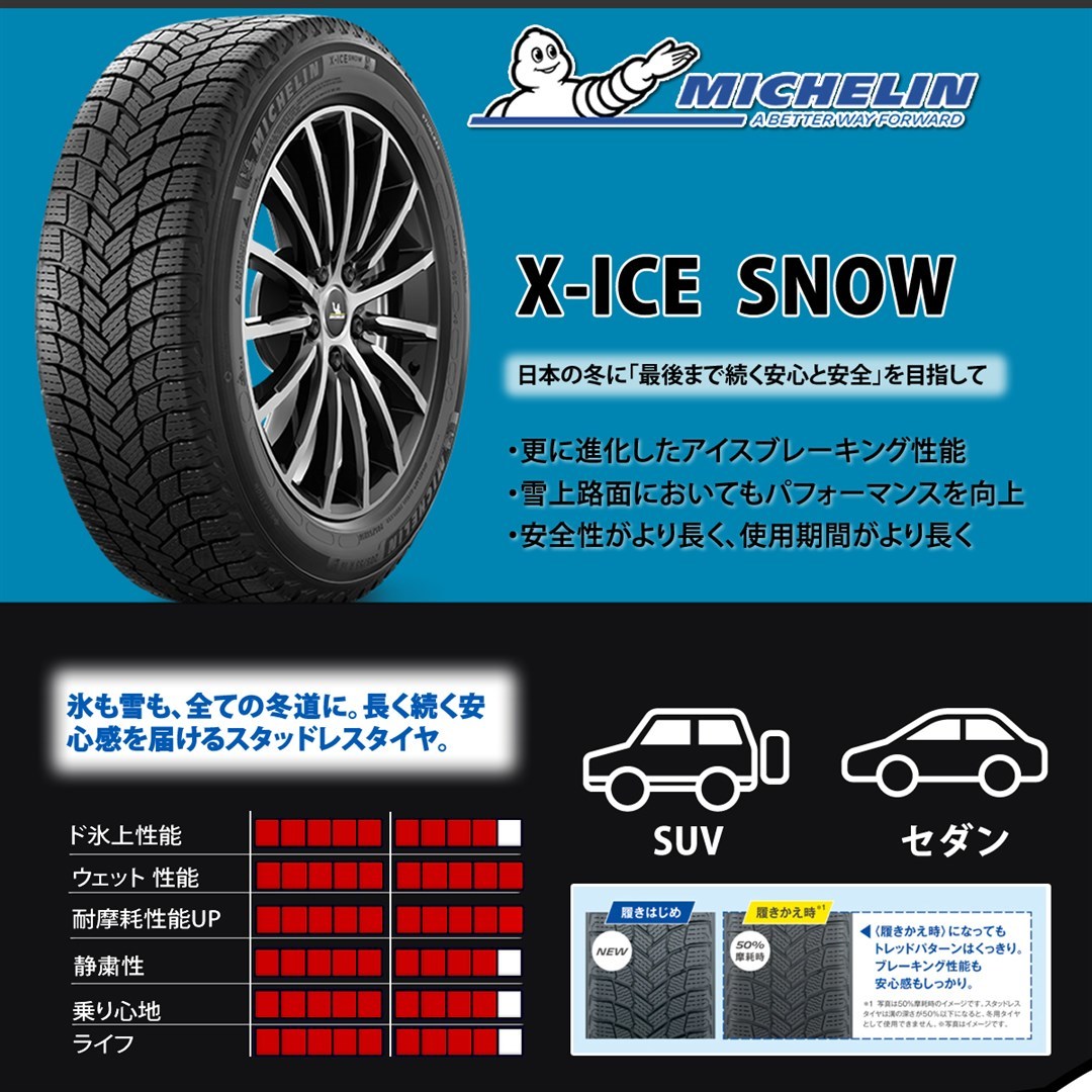 2021年製 新品 2本価格 業者様 送料無料 NO,FK1054 215/60R17 100T 冬 ミシュラン X-ICE SNOW アルファード エスティマ エルグランド_画像4