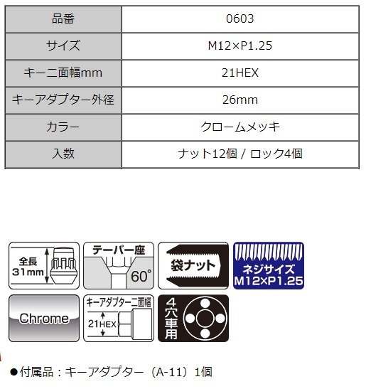 協永産業 盗難防止用ホイールロック＆ナットセット 21HEX(袋タイプ) 603 KYO-EI Bull Lock＆Nut ブルロック＆ナット_画像2