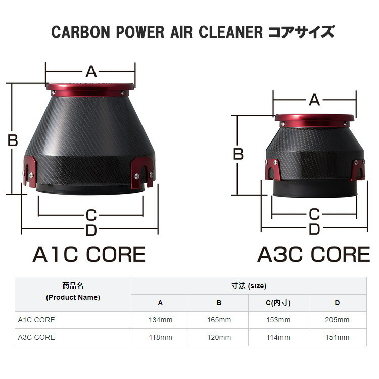 ヘヴンリーブルーの-送料無料 ウェッズ レオニス AR 7.5J-19 +48 5H
