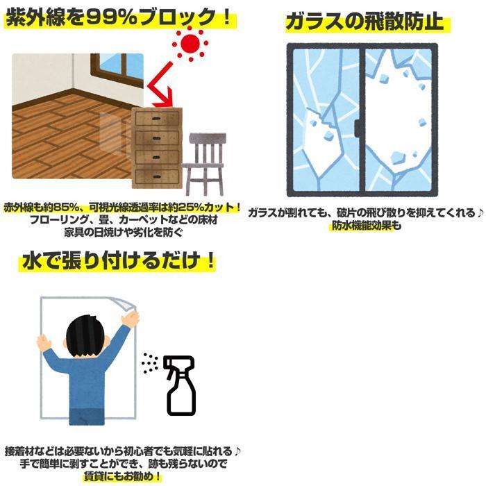 ☆ ネイビー 窓ガラス マジックミラー フィルム 通販 窓ガラスフィルム 目隠し UVカット 遮熱 はがせる 目隠しシート 断熱フィルム 窓_画像8