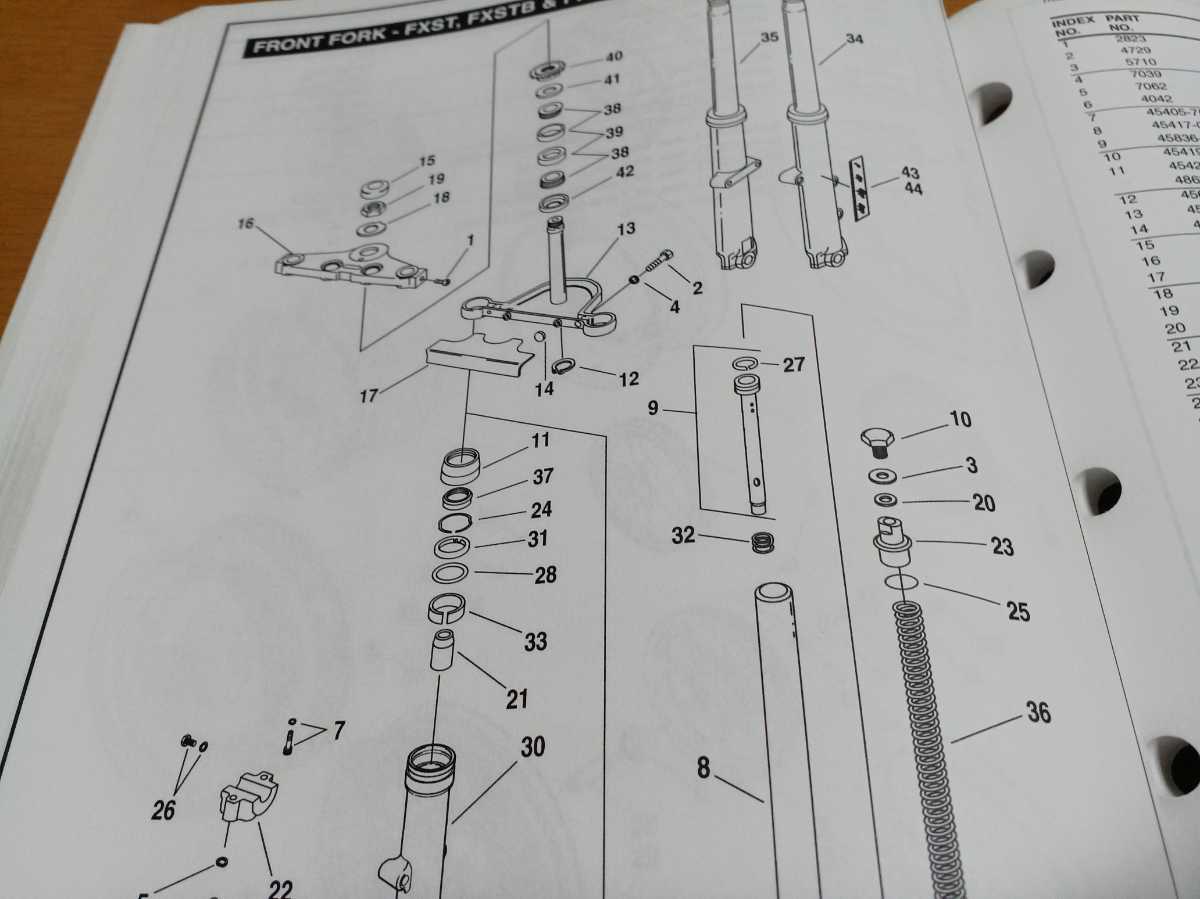 ■即決送料無料■ハーレーダビッドソン純正パーツカタログ 2008 ソフテイル SOFTAIL TC96_画像9