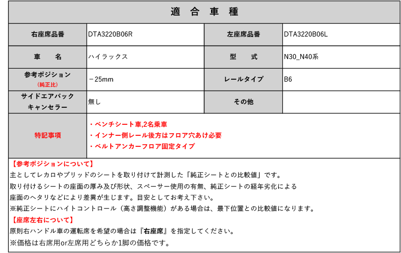 [スパルコ 底止めタイプ]N30_N40系 ハイラックス(ベンチシート車,2名乗車)用シートレール(6ポジション)[N SPORT製]_画像2