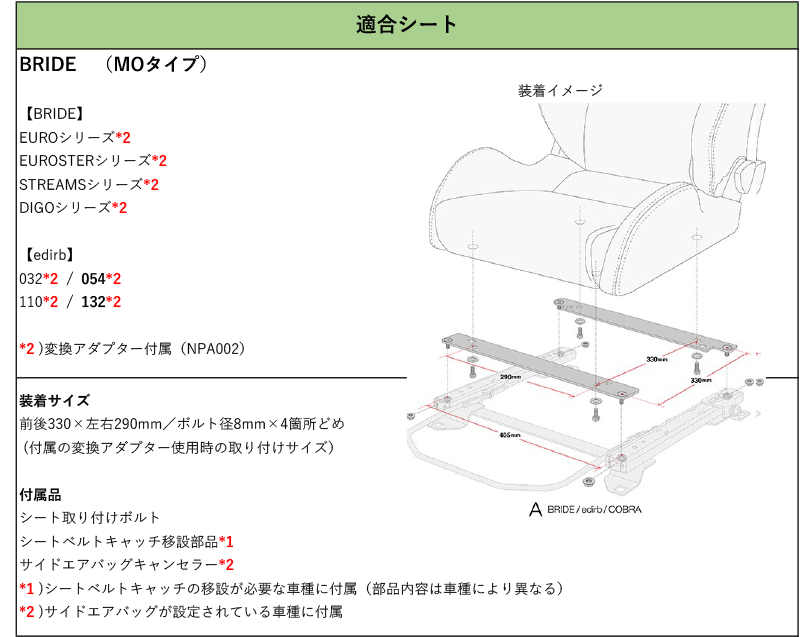 一部予約-Oタイプ]GRX125 マー•クX(4WD)用シー - lab.comfamiliar.com
