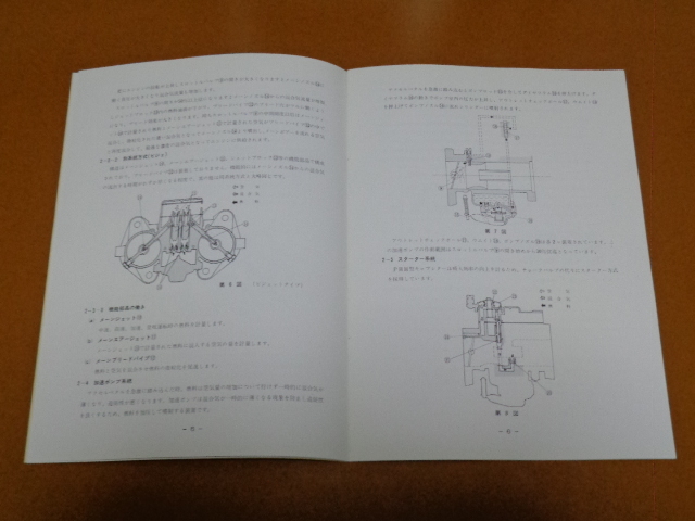 SOLEX, Solex, carburetor. inspection Skyline, Hakosuka, Ken&Mary, Japan, Fairlady Z,S30,S130, maintenance, maintenance, old car 