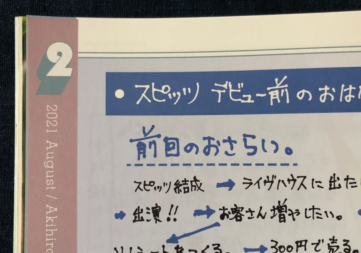 Spitz スピッツ ファンクラブ会報誌『Spitz Bergen(スピッツ Spitz スピッツ ファンクラブ会報誌『Spitz Bergen(スピッツ