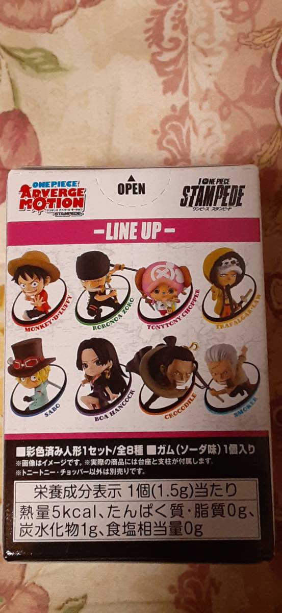 数9【BANDAI】ワンピース／ONE PIECE　ADVERGE MOTION~STAMPEDE~／アドバージ モーション　スタンピード〈トニートニー・チョッパー〉_画像2