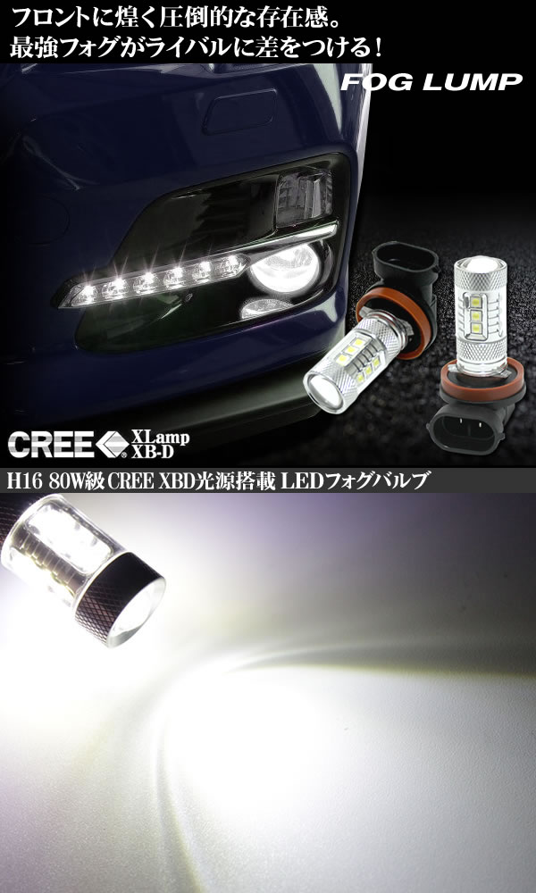 VM レヴォーグ フルLED 4点セット ルームランプ 7ピース /フォグランプ 80W級 CREE /ライセンス灯 T10 /バックランプ T16 7.5W級 付属_画像3