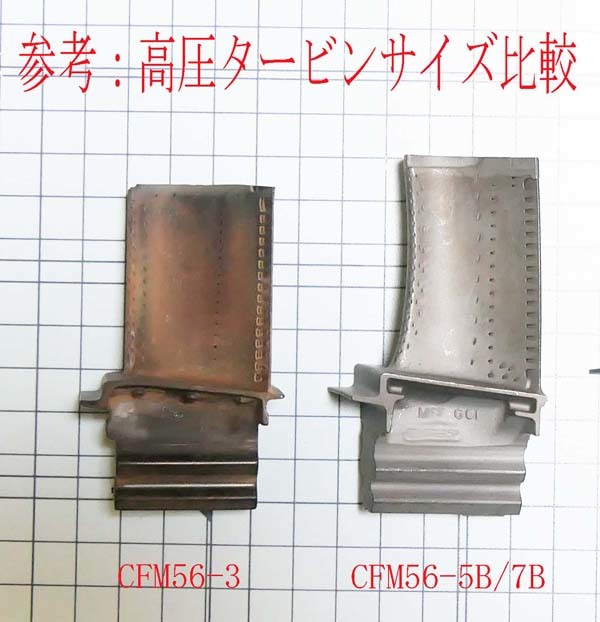 高圧タービンブレード CMF56-5B/7B セラミックコーティングあり ジェットエンジン用 ボーイング 737, エアバス A320で使用