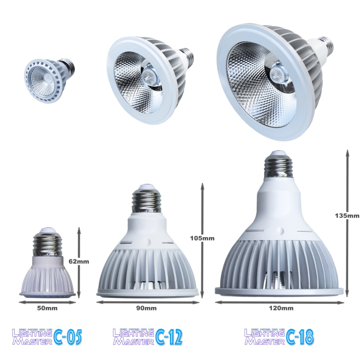 高密度COB LED搭載 50 000K Lighting Master C-12 ロイヤルブルー