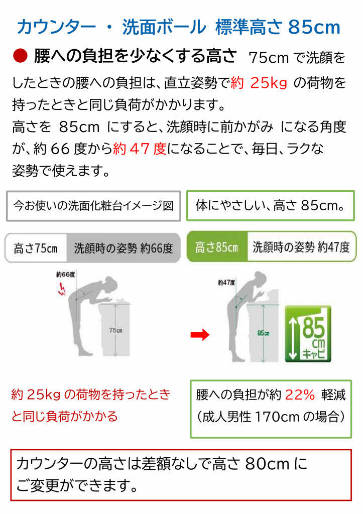 ⑯ 洗面化粧台◆ クリナップ ◆ファンシオW750（開きタイプ・1面鏡LEDくもり止めヒーター付き）_画像6