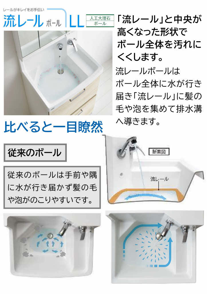 ⑯ 洗面化粧台◆ クリナップ ◆ファンシオW750（開きタイプ・1面鏡LEDくもり止めヒーター付き）_画像2