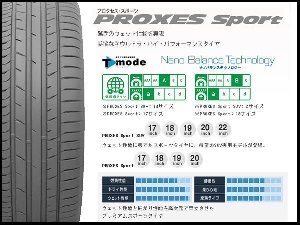 4本セット TOYO PROXES スポーツ タイヤ 4本送料4,400～ 45R19インチ