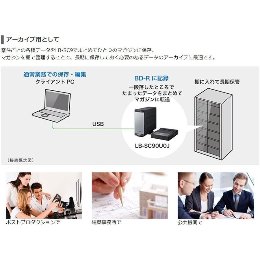 100年データ保存 パナソニック データ長期保存媒体 コンパクト 100年データ保存 パナソニック データ長期保存媒体 コンパクト