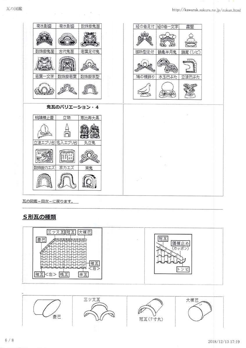 2A【長31021114(35)有】中古和瓦 素丸棟瓦 銀いぶし色_画像6