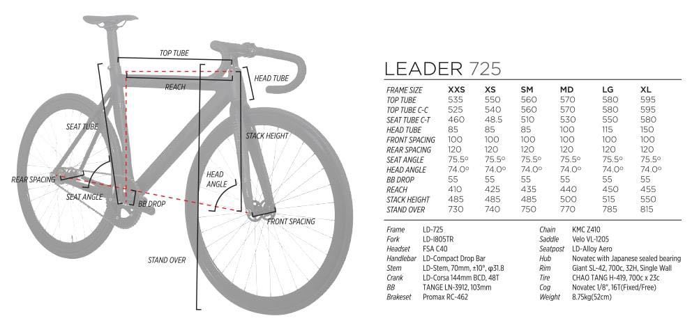 Yahoo!オークション - LEADER BIKE リーダー バイク 725 size 51 Yahoo!オークション - LEADER BIKE リーダー バイク 725 size 51