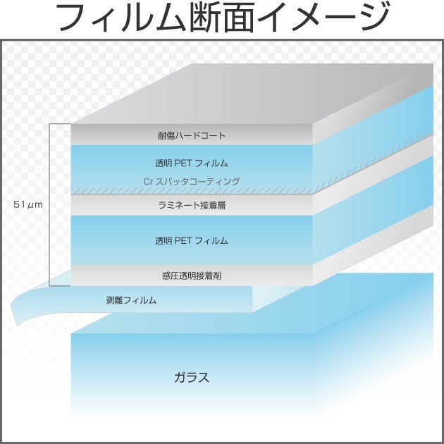 エクリプス65(スパッタ65%) 1m幅×30mロール箱売 窓ガラス フィルム 省エネ 遮熱シート ハーフミラー 金属コーティング #ECP6540 Roll#_画像2