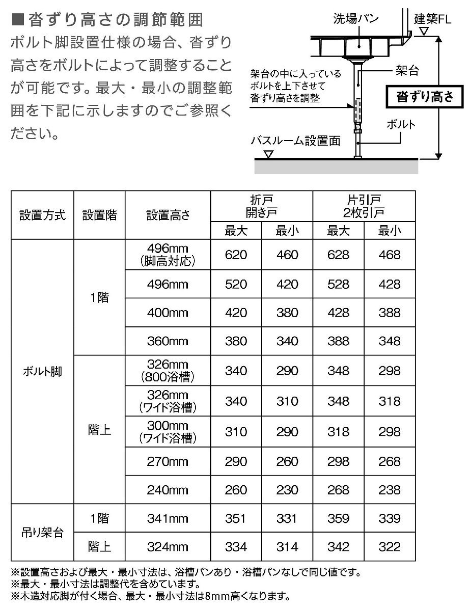 戸建　ハウステック ユニットバス ルクレ 1818 マンションも可能　 税・送料込（詳細は下記・標準納期２週間）_画像9