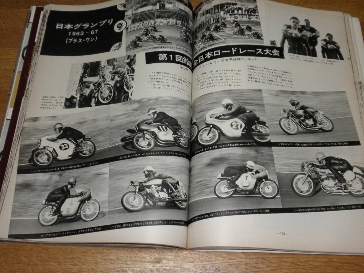 日本のレーシングの歴史 ホンダレーサーの画像3