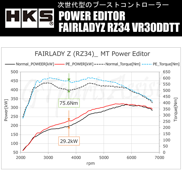 HKS POWER EDITOR パワーエディター フェアレディZ RZ34 VR30DDTT 22/7- 42018-AN001 FAIRLADY Z_画像3