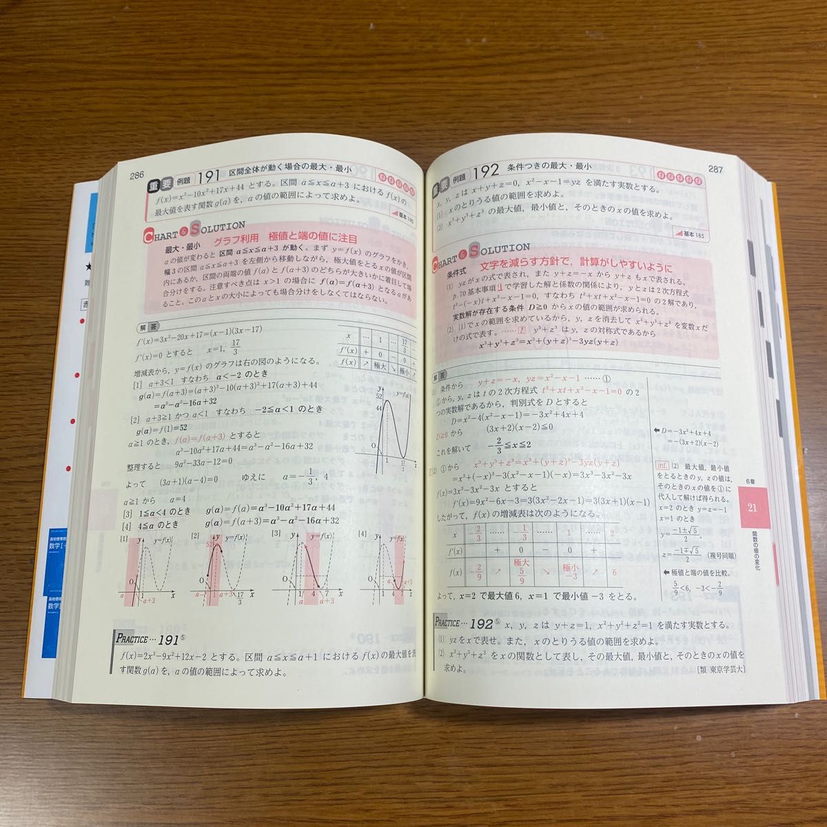 チャート式 黄チャート数学II B