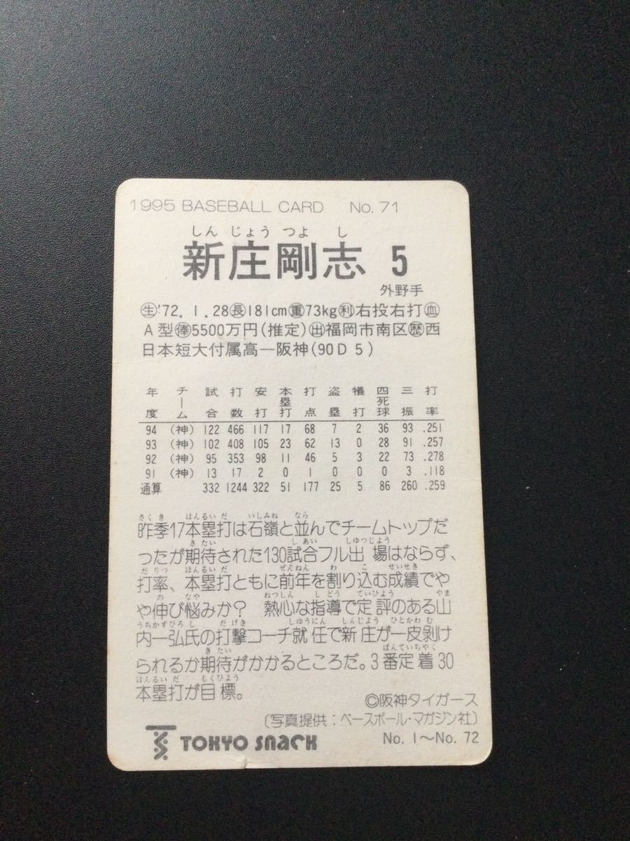 カルビー プロ野球カード 95年 No71 新庄剛志の画像2