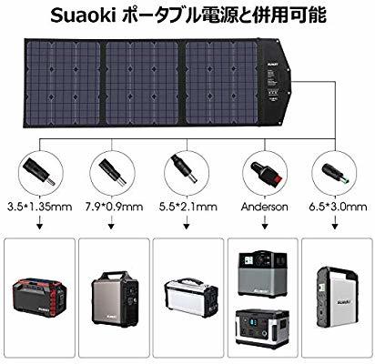 【2日間から~レンタル】SuaokiスアオキSCB-120ソーラーチャージャー 折りたたみソーラーパネル120W「蓄電池」_画像2