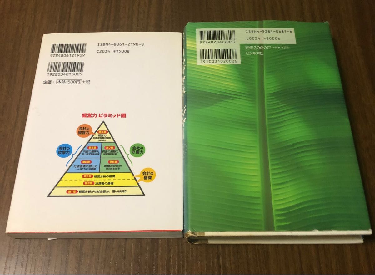 儲けるためのザ・経営分析　わが社の本当の実力をつかむ　ＲＯＡ経営で会社を強くする　ヒーリングマネージャー　癒しの経営学