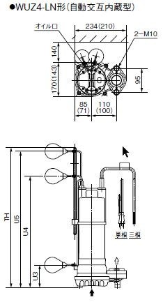 川本ポンプ カワホープ WUZ4-506-0.75LN 三相200V 60Hz 自動交互型 　送料無料 但、一部地域除 代引/同梱不可_画像8