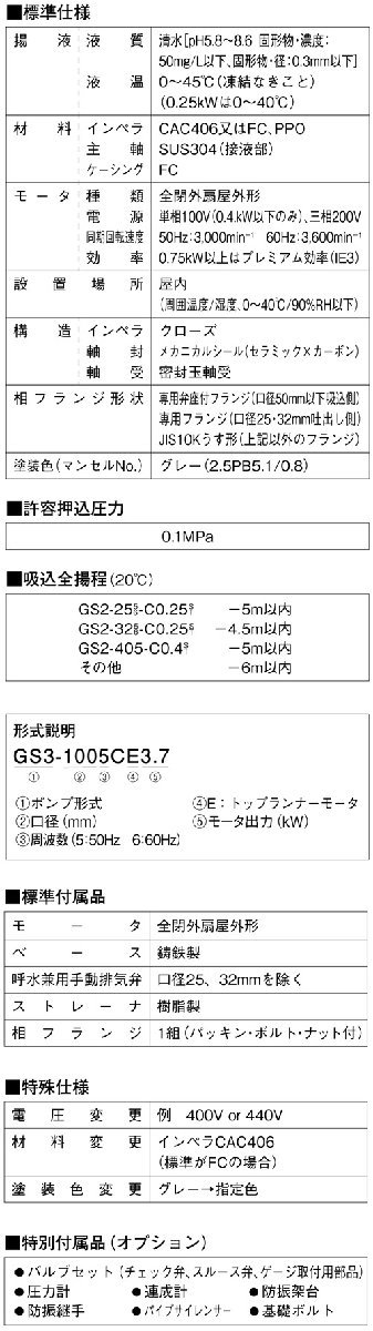 川本 自吸式タービンポンプ GS3-1006CE5.5 三相200V 60Hz 　送料無料 但、一部地域除 代引/同梱不可_画像2