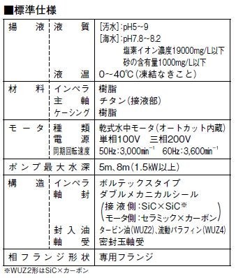 川本ポンプ カワホープ WUZ4-406-0.25S 単相100V 60Hz 非自動型 　送料無料 但、一部地域除 代引/同梱不可_画像2