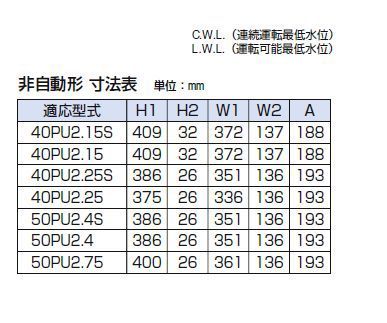  Tsurumi завод грязь для подводный высокий вращение насос 40PU2.25S одна фаза 100V не автоматика форма бесплатная доставка ., часть регион исключая оплата при получении / включение в покупку не возможно 