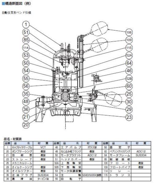 鶴見製作所 雑排水用水中ハイスピンポンプ 50PNA2.75 三相200V 60Hz 自動形 　送料無料 但、一部地域除 代引/同梱不可_画像5