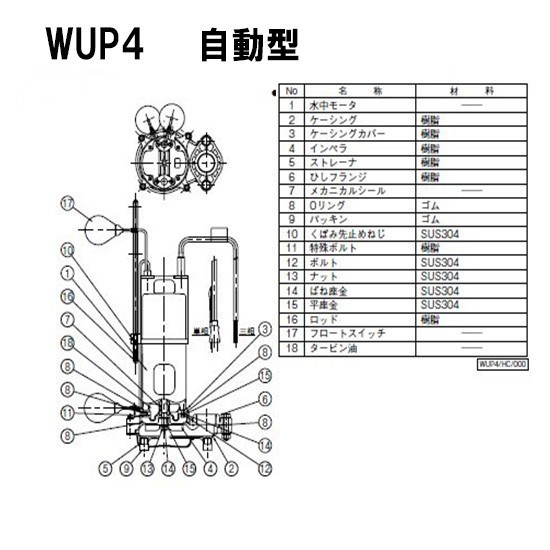 川本ポンプ カワペット WUP4-506-0.4TL 三相200V 60Hz 自動型 　送料無料 但、一部地域除 代引/同梱不可_画像5