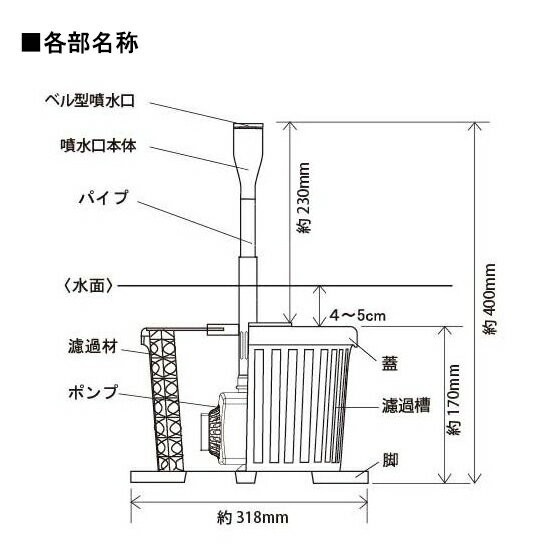  Takara ... style pra .L360+zen acid ...DX payment on delivery / gome private person delivery un- possible company free shipping Hokkaido Okinawa remote island separate 