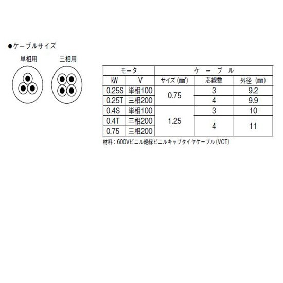  река книга@ насос YUK2-506-0.4SL одна фаза 100V 60Hz автоматика type бесплатная доставка ., часть регион исключая оплата при получении / включение в покупку не возможно 