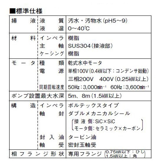 川本ポンプ カワペット WUO4-506-0.4S 単相100V 60Hz 非自動型 　送料無料 但、一部地域除 代引/同梱不可_画像2