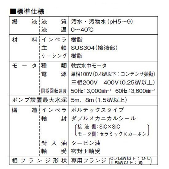 川本ポンプ カワペット WUO4-505-0.4T 三相200V 50Hz 非自動型 　送料無料 但、一部地域除 代引/同梱不可_画像2