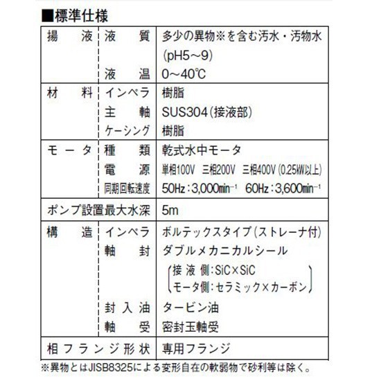 川本ポンプ カワペット WUP4-506-0.75L 三相200V 60Hz 自動型 　送料無料 但、一部地域除 代引/同梱不可_画像2