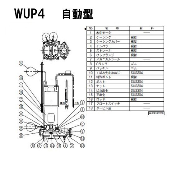 川本ポンプ カワペット WUP4-506-0.75L 三相200V 60Hz 自動型 　送料無料 但、一部地域除 代引/同梱不可_画像5